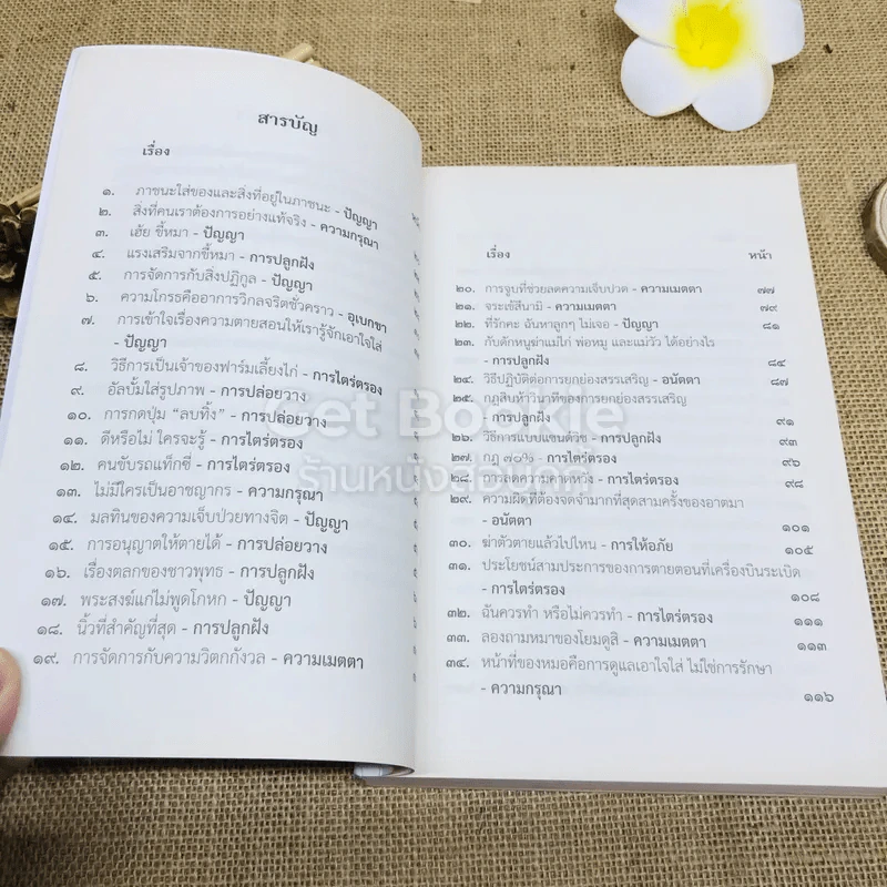 ชวนม่วนชื่น เล่ม 1+2 ธรรมะบันเทิงหลายเรื่องเล่า รูปที่ 14
