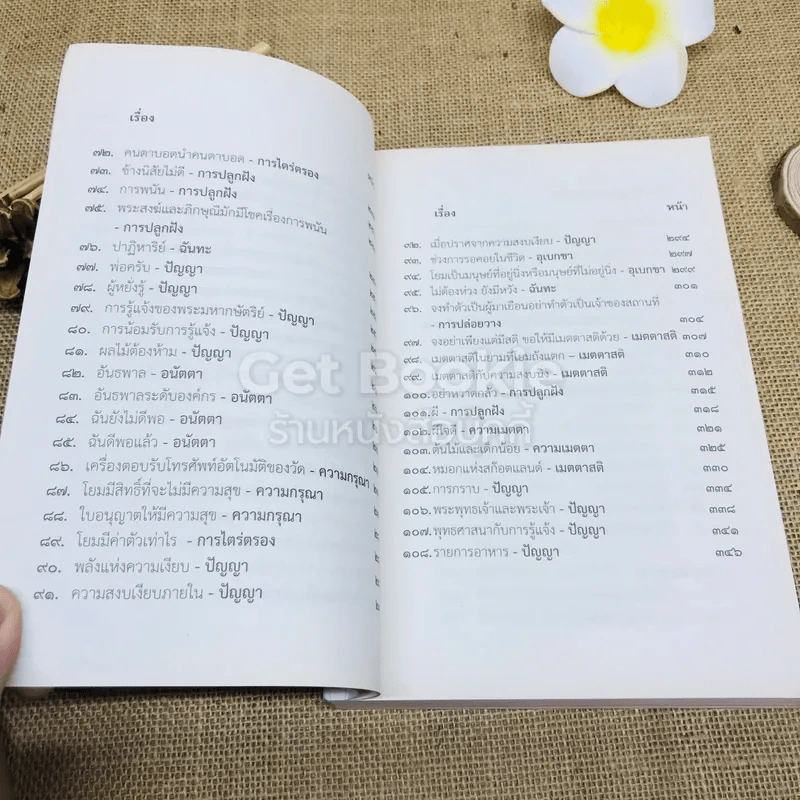 ชวนม่วนชื่น เล่ม 1+2 ธรรมะบันเทิงหลายเรื่องเล่า รูปที่ 16