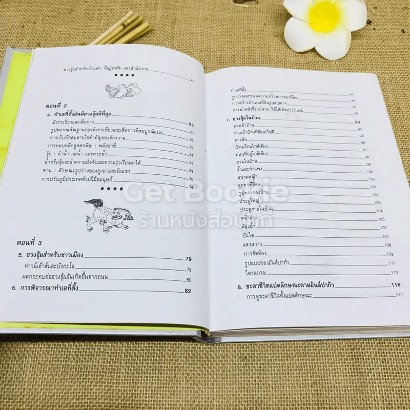 ฮวงจุ้ย รูปที่ 8