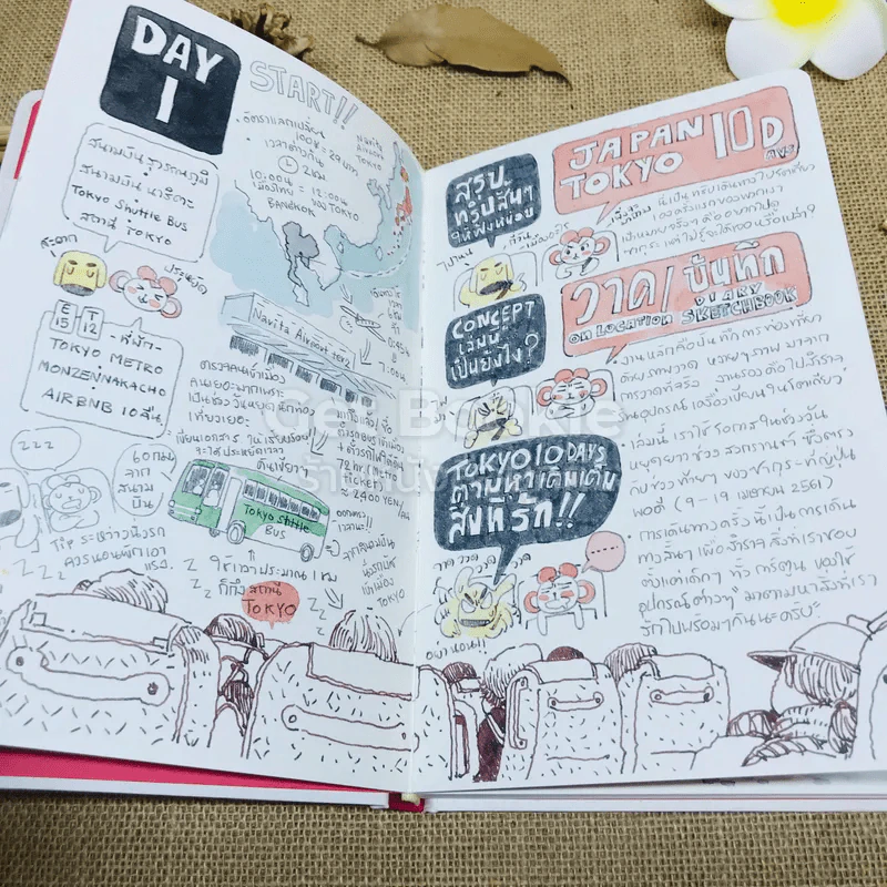 Japan Diary เล่ม 1-2 รูปที่ 7