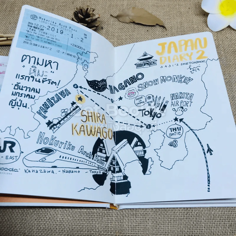 Japan Diary เล่ม 1-2 รูปที่ 13