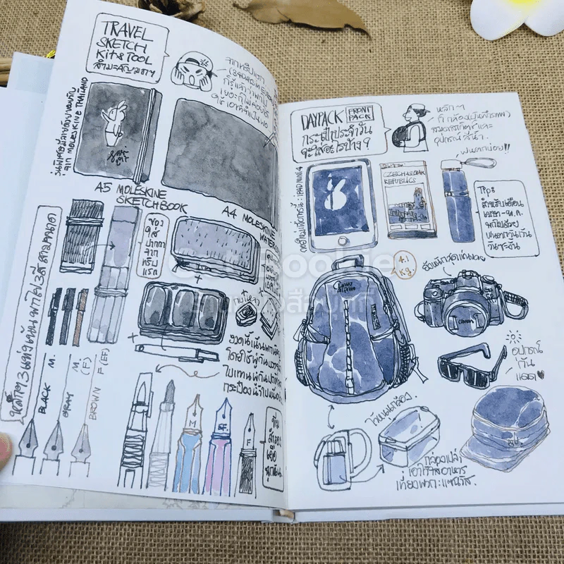 Prague Book 1 (day 1-14) รูปที่ 6