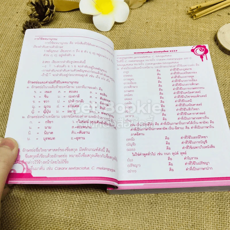 พจนานุกรมไทย ฉบับปรับปรุงใหม่ พ.ศ.2557 รูปที่ 9