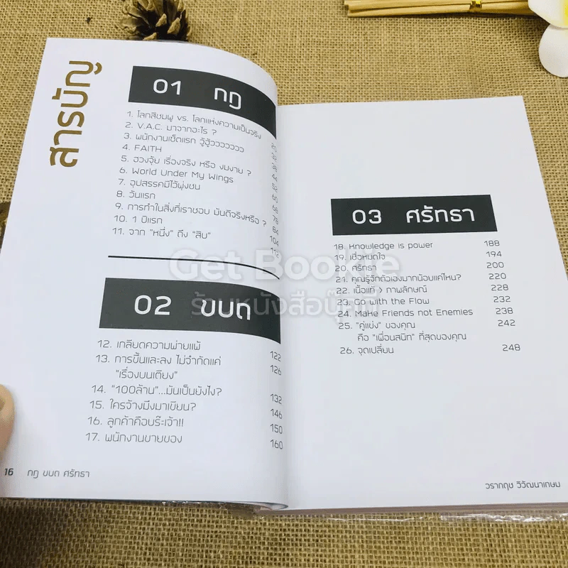 กบฎ ขบถ ศรัทธา รูปที่ 6