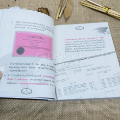 Push The Limit เก่งได้ ไร้ขีดจำกัด รูปที่ 5