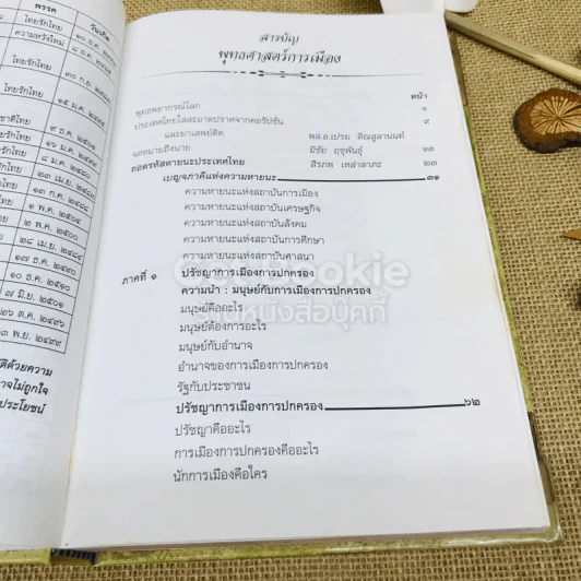 ยุทธศาสตร์การเมือง พระพุทธศาสนา: อริยมรรคของประชาธิปไตย รูปที่ 9
