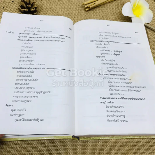 ยุทธศาสตร์การเมือง พระพุทธศาสนา: อริยมรรคของประชาธิปไตย รูปที่ 11