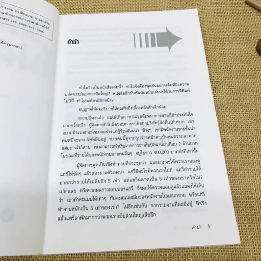 คิดใหญ่ไม่คิดเล็ก The Magic of Thinking รูปที่ 5