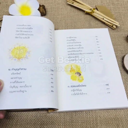 ระเบียงบุญ ตอนปาฏิหาริย์บุญ รูปที่ 6