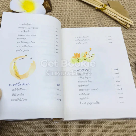 ระเบียงบุญ ตอนปาฏิหาริย์บุญ รูปที่ 7