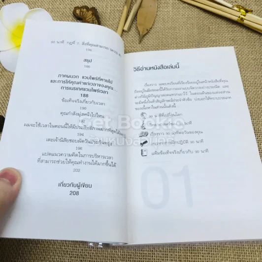 สร้างธุรกิจให้สำเร็จได้แค่ใช้เวลา 90 นาทีต่อวัน รูปที่ 11
