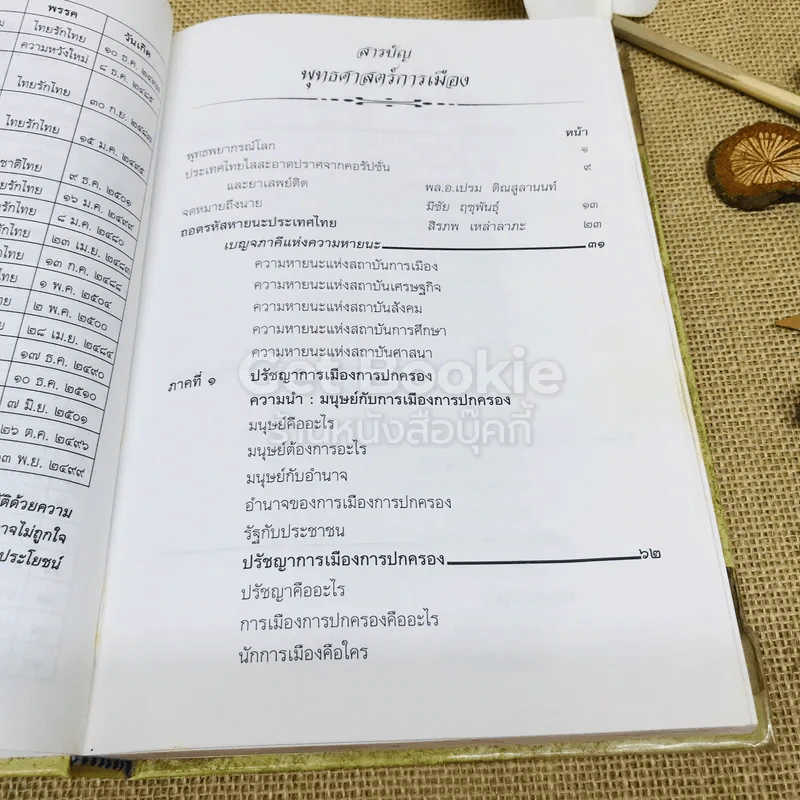 ยุทธศาสตร์การเมือง พระพุทธศาสนา: อริยมรรคของประชาธิปไตย รูปที่ 9