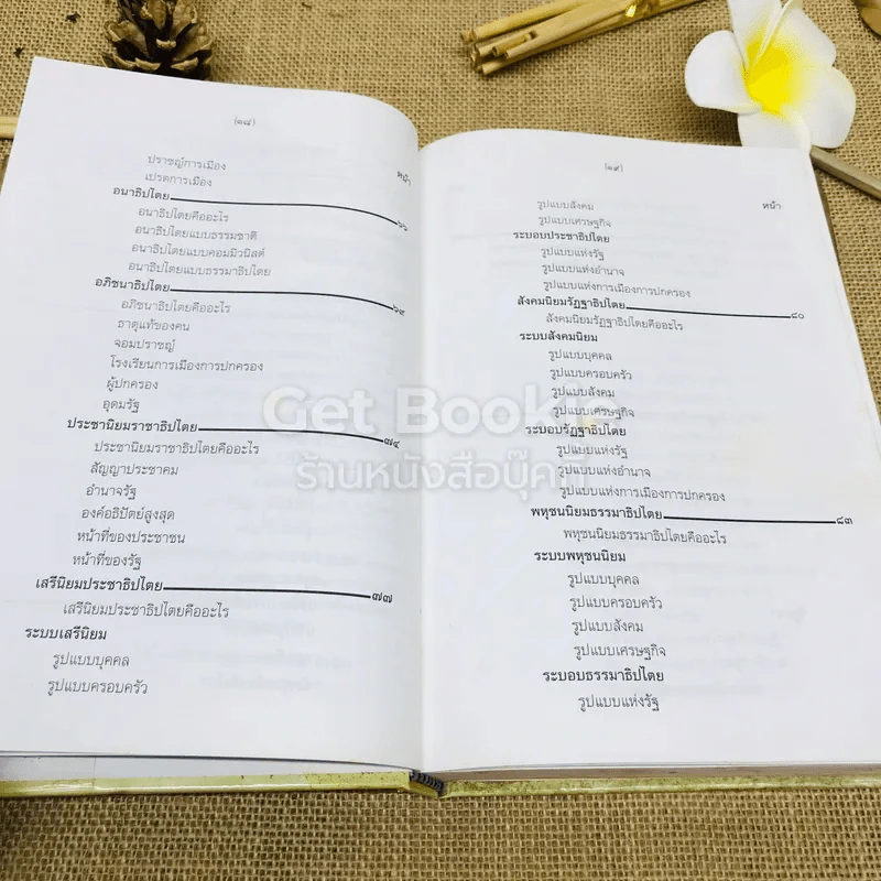 ยุทธศาสตร์การเมือง พระพุทธศาสนา: อริยมรรคของประชาธิปไตย รูปที่ 10
