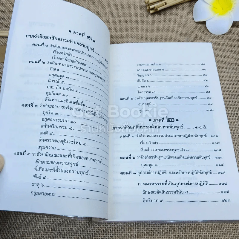 ศึกษาธรรมะอย่างถูกวิธี รูปที่ 7