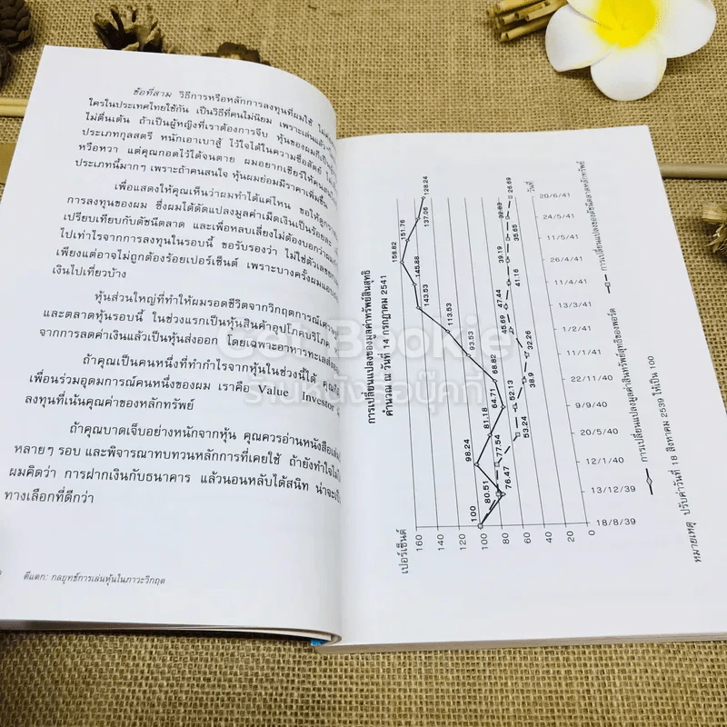 ตีแตก กลยุทธ์การเล่นหุ้นในภาวะวิกฤต รูปที่ 10