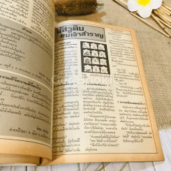 ฟ้าเมืองทอง ฉบับที่ 70 ม.ค.2525 รูปที่ 13