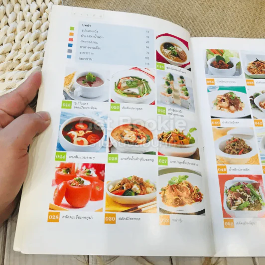 อาหารชีวจิต ตำรับอาหารบ้านคุณชูเกียรติ 2 รูปที่ 10