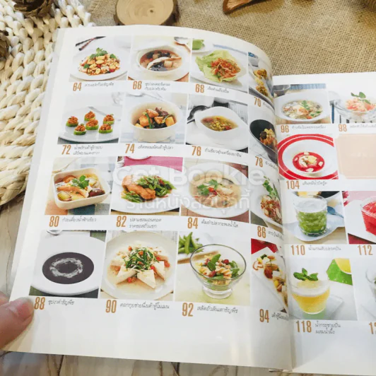 กินดื่มต้านโรคไต รูปที่ 11