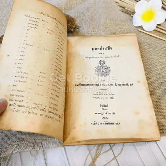 พุทธประวัติ เล่ม 1-3 รูปที่ 19