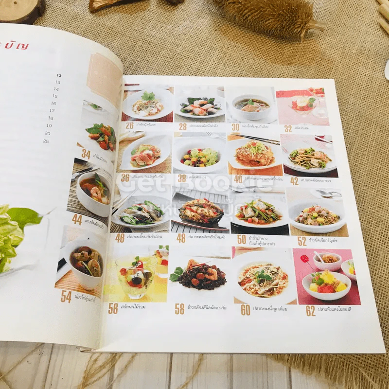 กินดื่มต้านโรคไต รูปที่ 10