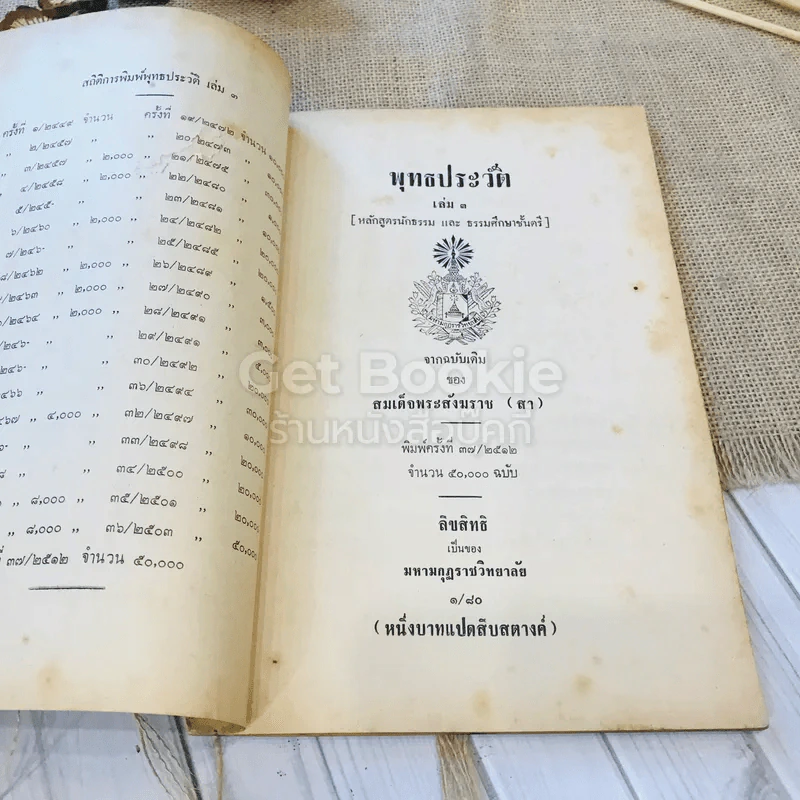 พุทธประวัติ เล่ม 1-3 รูปที่ 6