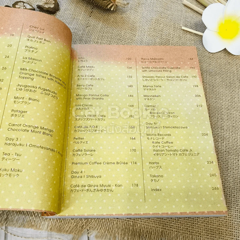 sweeter TOKYO may made รูปที่ 12