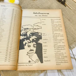ฟ้าเมืองทอง ฉบับที่ 37 เม.ย.2522 รูปที่ 7