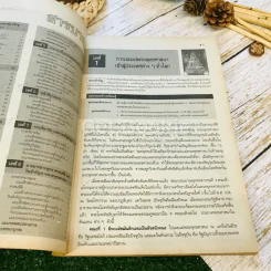 หนังสือเรียนพระพุทธศาสนาสมบูรณ์แบบ ส019 ส0110 ส0112 ชั้นม.1-3 รูปที่ 45