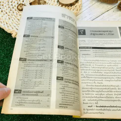 หนังสือเรียนพระพุทธศาสนาสมบูรณ์แบบ ส019 ส0110 ส0112 ชั้นม.1-3 รูปที่ 44