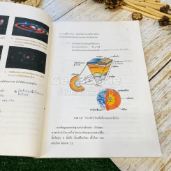 หนังสือเรียนสาระการเรียนรู้พื้นฐาน โลก ดาราศาสตร์ และอวกาศ ชั้นม.5 รูปที่ 12