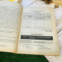 หนังสือเรียนภาษาไทย ชุดทักษสัมพันธ์ + แบบทดสอบครบวงจร เล่ม 2 ชั้น ม.2 รูปที่ 27