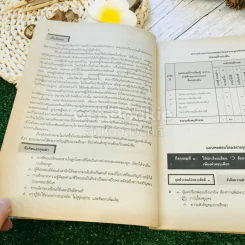 หนังสือเรียนภาษาไทย ชุดทักษสัมพันธ์ + แบบทดสอบครบวงจร เล่ม 2 ชั้น ม.2 รูปที่ 26