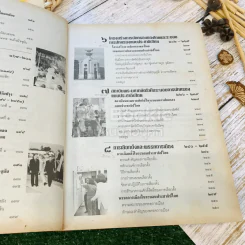 หนังสือเรียนสังคมศึกษา รายวิชา ส306 ประเทศของเรา 4 ชั้นม.3 รูปที่ 10