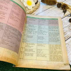 หนังสือเรียนภาษาอังกฤษ Compass 1-3 ชั้นมัธยมศึกษาตอนต้น รูปที่ 39