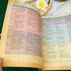 หนังสือเรียนภาษาอังกฤษ Compass 1-3 ชั้นมัธยมศึกษาตอนต้น รูปที่ 38