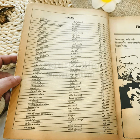ฟ้าเมืองทอง ฉบับที่ 25 เม.ย.2521 รูปที่ 6