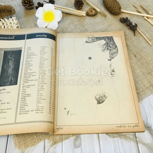 ฟ้าเมืองทอง ฉบับที่ 65 ส.ค.2524 รูปที่ 7