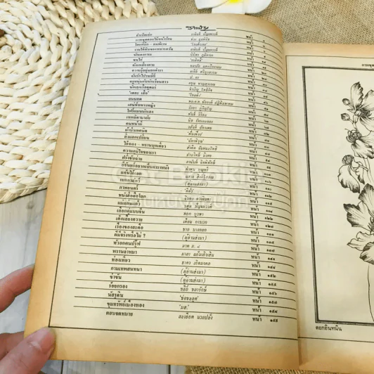 ฟ้าเมืองทอง ฉบับที่ 49 เม.ย.2523 รูปที่ 6