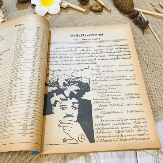ฟ้าเมืองทอง ฉบับที่ 33 ธ.ค.2521 รูปที่ 7