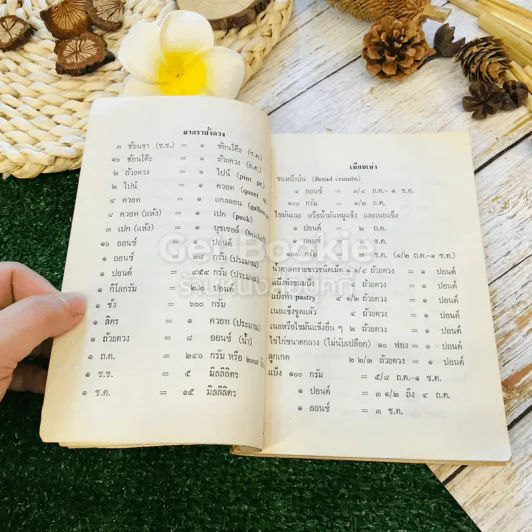 ตำรับอาหารเจ 108 และชีวิตประหยัด รูปที่ 13