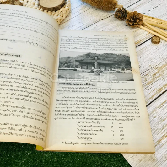 หนังสือเรียนพระพุทธศาสนาสมบูรณ์แบบ ส019 ส0110 ส0112 ชั้นม.1-3 รูปที่ 49