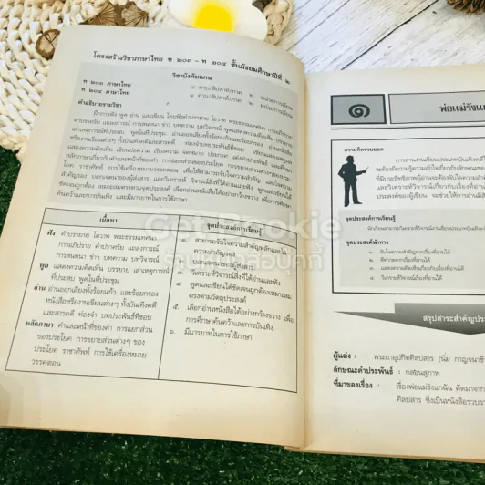 หนังสือเรียนภาษาไทย ชุดทักษสัมพันธ์ + แบบทดสอบครบวงจร เล่ม 2 ชั้น ม.2 รูปที่ 24