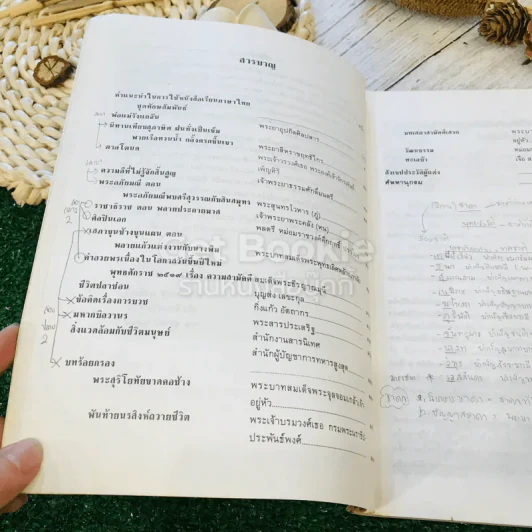 หนังสือเรียนภาษาไทย ชุดทักษสัมพันธ์ + แบบทดสอบครบวงจร เล่ม 2 ชั้น ม.2 รูปที่ 8