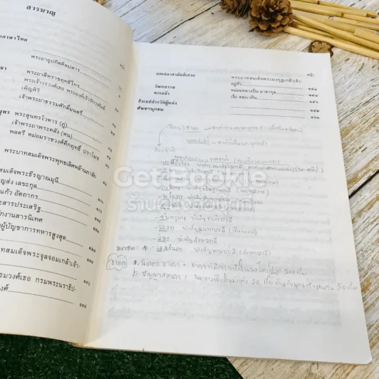 หนังสือเรียนภาษาไทย ชุดทักษสัมพันธ์ + แบบทดสอบครบวงจร เล่ม 2 ชั้น ม.2 รูปที่ 9