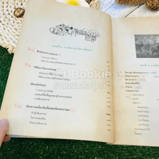 วรรณสารวิจักษณ์ เล่ม 4 ชั้นม.5 รูปที่ 8
