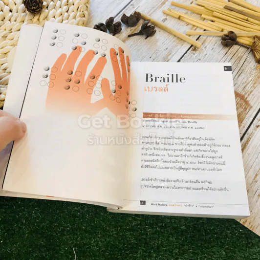 ที่มาของ 48 คำศัพท์กับชีวประวัติผู้สร้าง คนสร้างคำ Word Makers รูปที่ 11