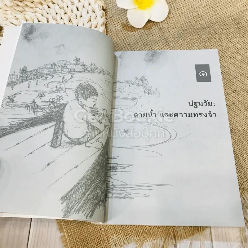 บันทึกจากเบื้องลึก ชีวิตมีเรื่องราว...ก่อนก้าวสู่สายธารธรรม (ภาคต้น) กำพล ทองบุญนุ่ม รูปที่ 10