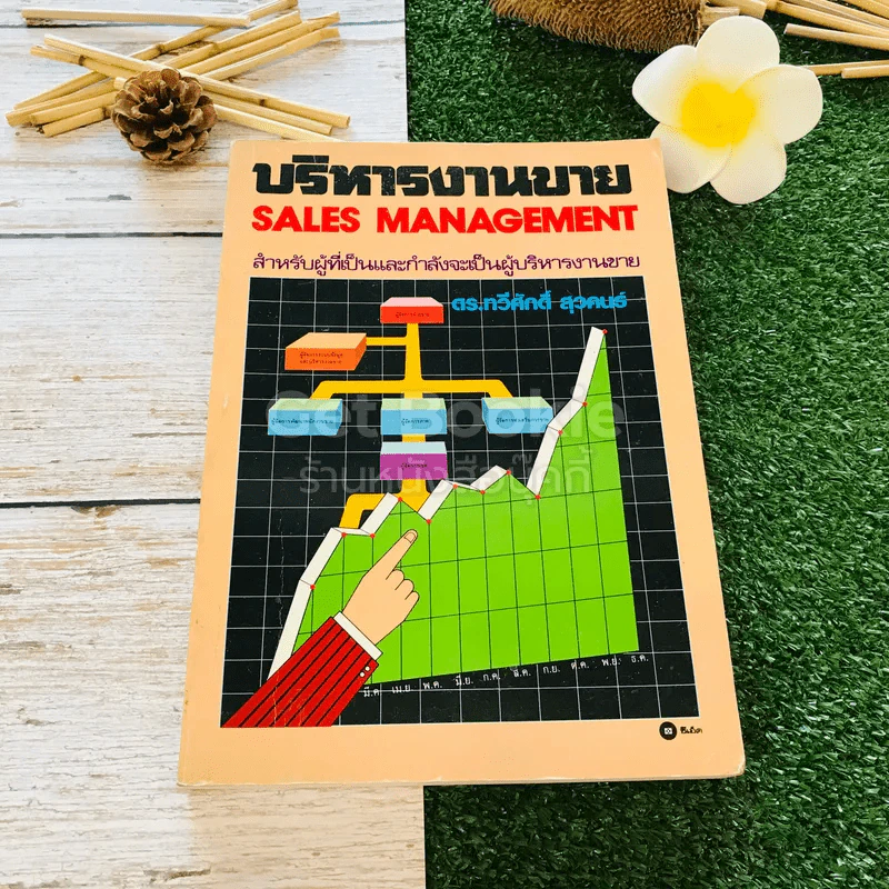 บริหารงานขาย Sales Management สำหรับผู้ที่เป็นและกำลังจะเป็นผู้บริหารงานขาย รูปที่ 1