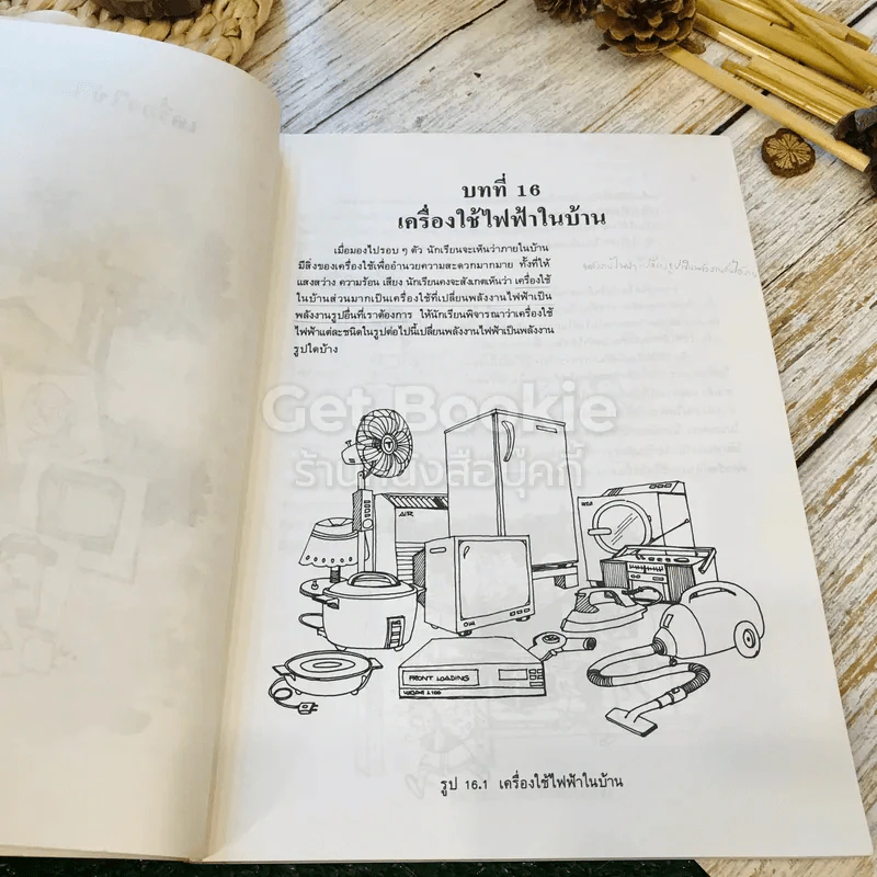 หนังสือเรียนวิทยาศาสตร์ เล่ม 6 ชั้นม.3 ว306 รูปที่ 11