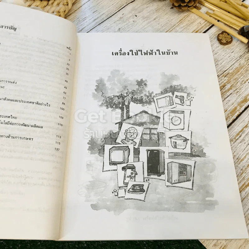 หนังสือเรียนวิทยาศาสตร์ เล่ม 6 ชั้นม.3 ว306 รูปที่ 10